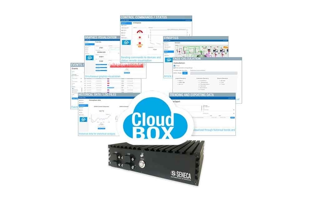 La solución multiusuario Cloud-IoT para la gestión y visualización de datos en tiempo real