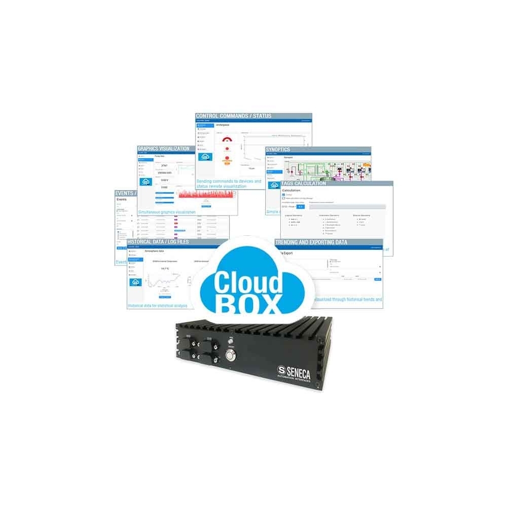 Seneca Cloud BOX